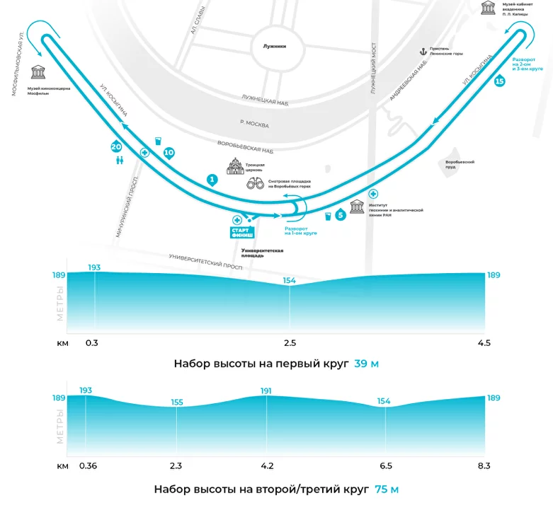 схема трассы полумарафона Моя столица 2024 года