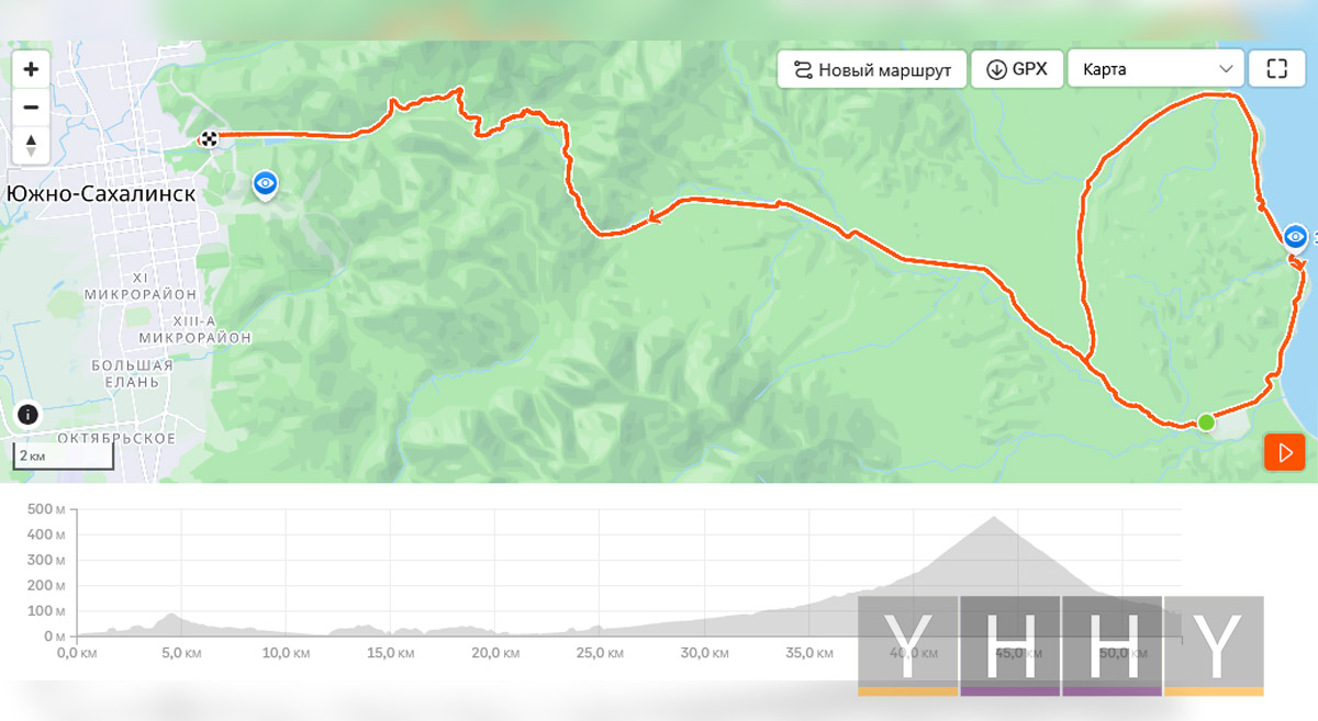 Схема трассы и рельеф Сахалинского лыжного марафона 2026
