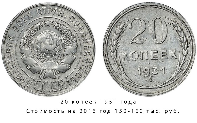 20 копеек 1931 года